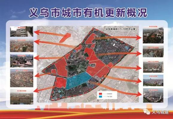 下车门签约率达100 我市有机更新第一阶段圆满收官_街道信息_义乌