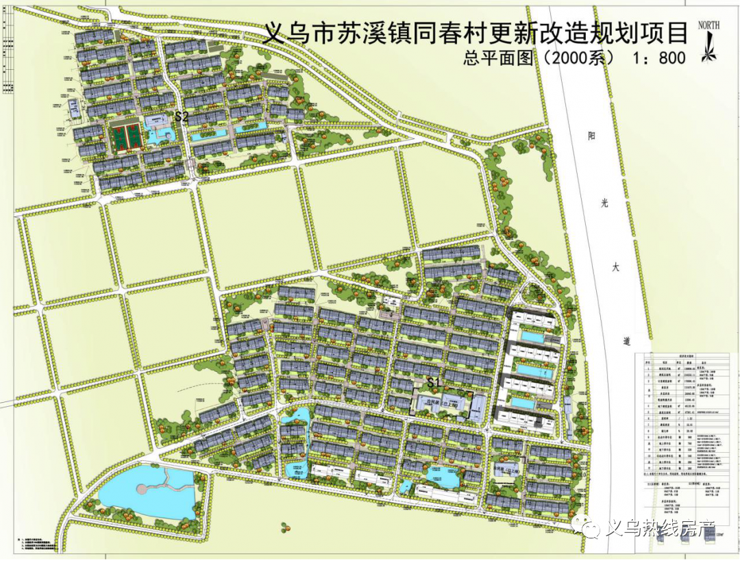 义乌江湾旧村改造规划图片